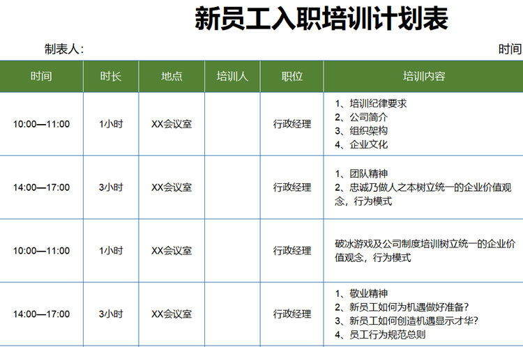新员工入职培训计划表模板 入职培训excel模板免费下载