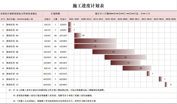 项目计划excel模板 进度表格模板下载