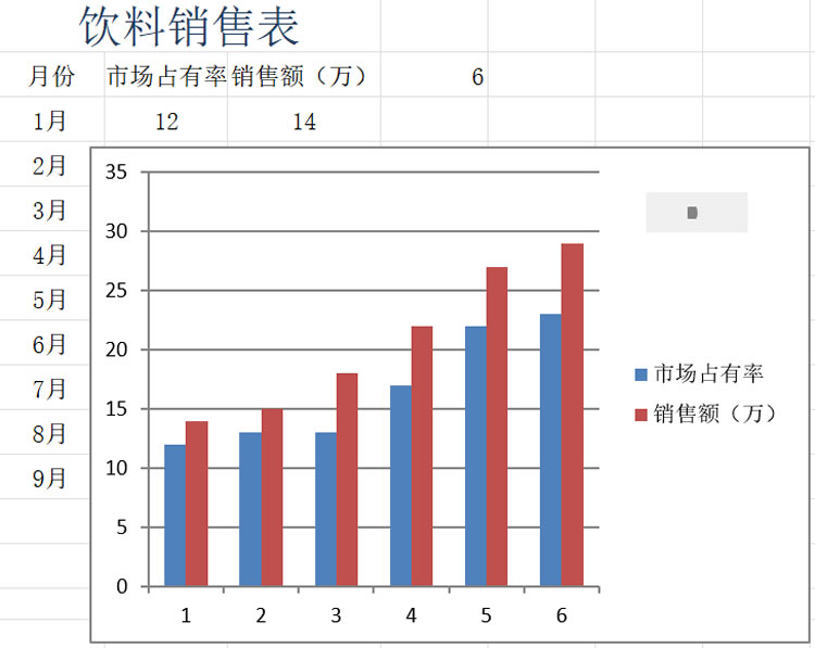 饮料销售统计表格 饮料销售表excel模板免费下载