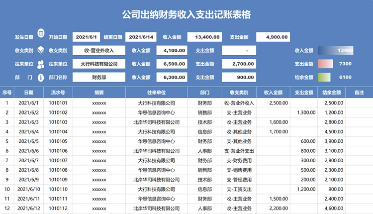 出纳记账表格免费下载