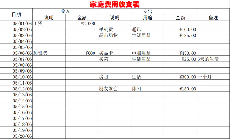 家庭费用支出明细表