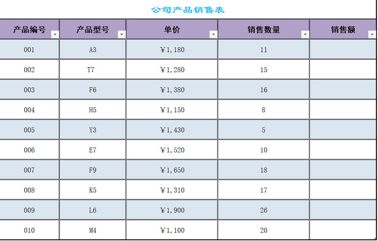 产品与销售数据表xlsx下载 公司产品销售表格模板