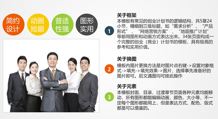 商业计划书ppt模板下载 商业计划书ppt模板下载