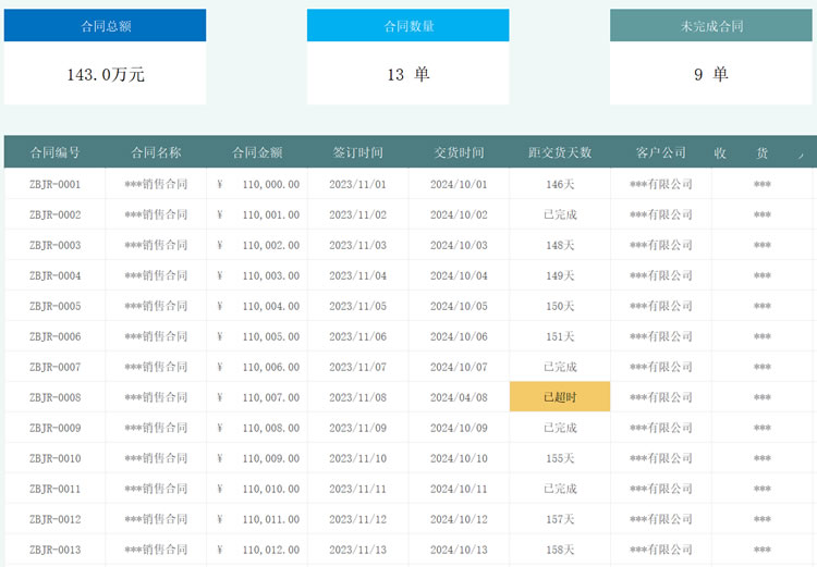 合同管理表格