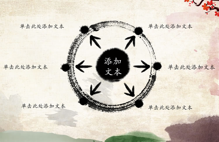 京剧脸谱ppt模板